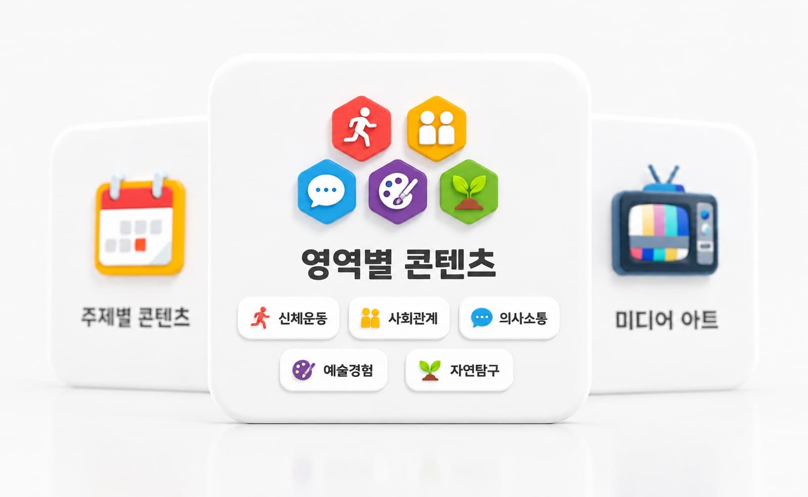 02. 표준보육과정을 담은 영역별 콘텐츠