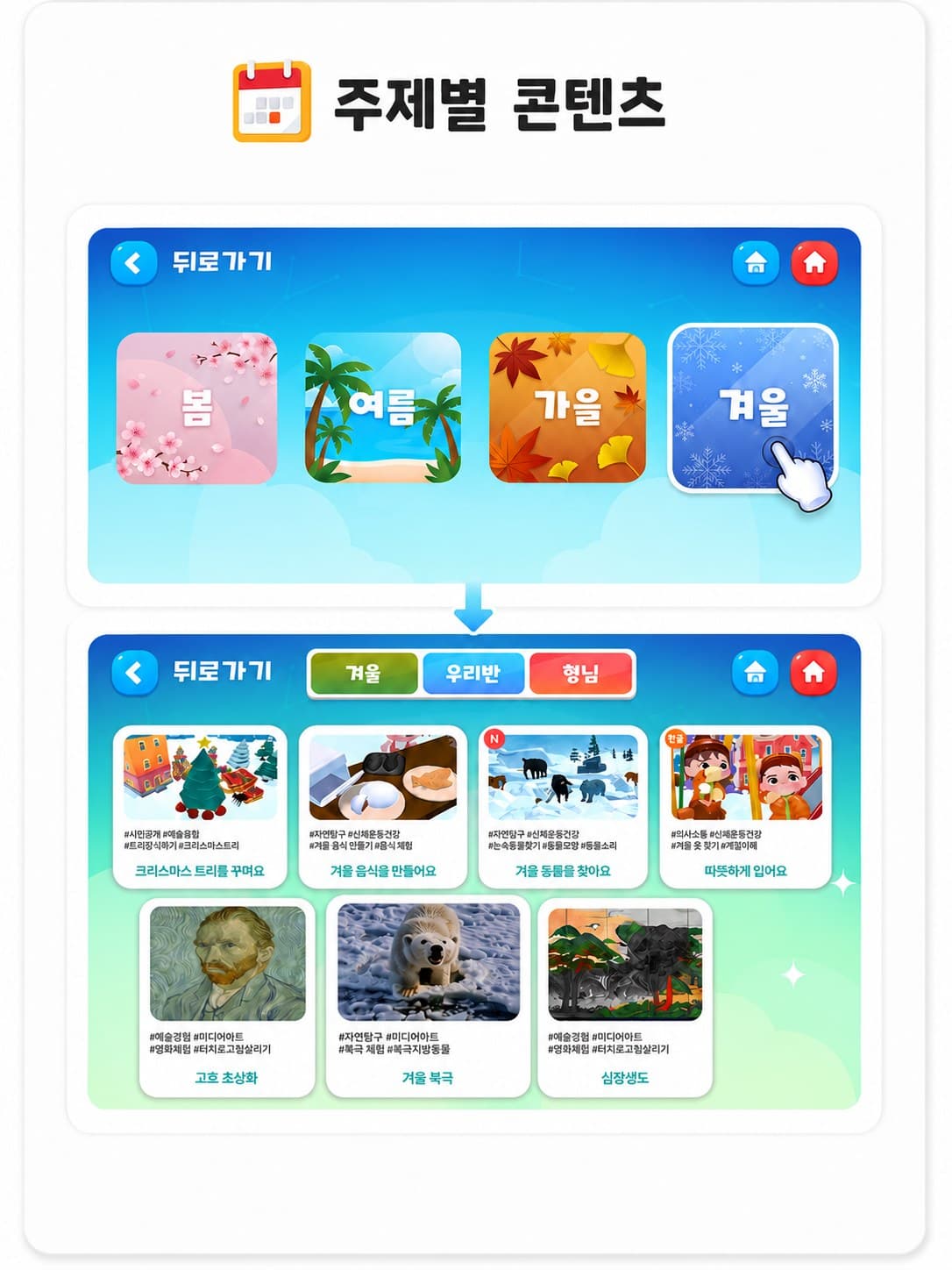 01. 연간계획과 연결되는 주제별 놀이